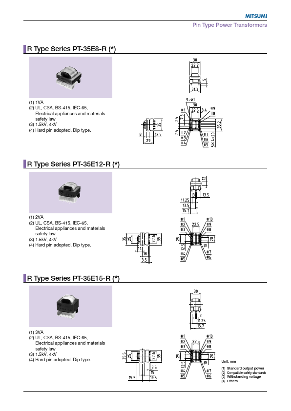 PT-35E15-R