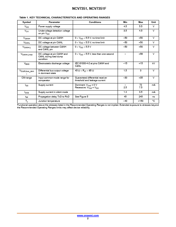 datasheet Preview Page 2
