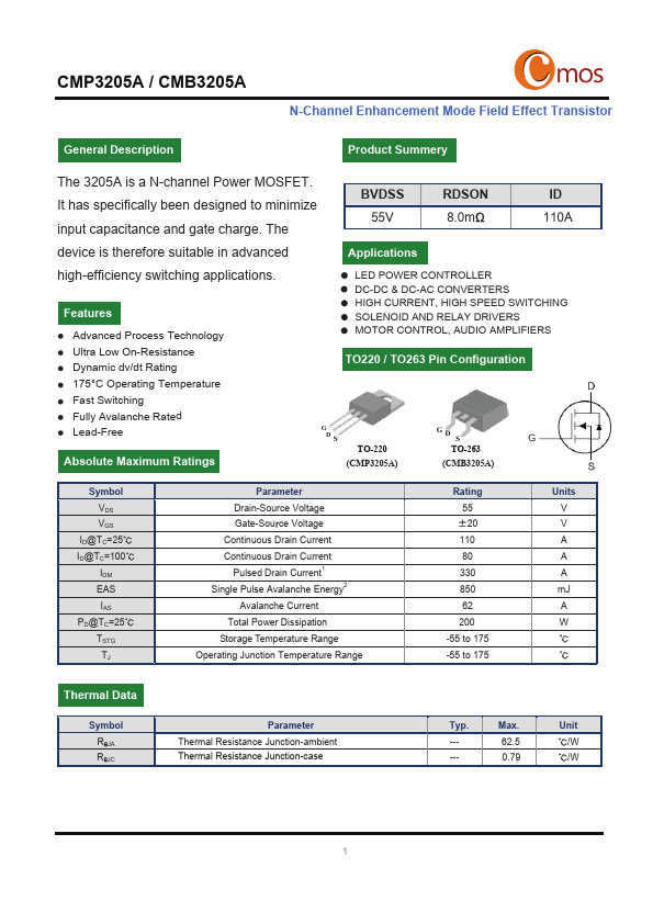 CMB3205A