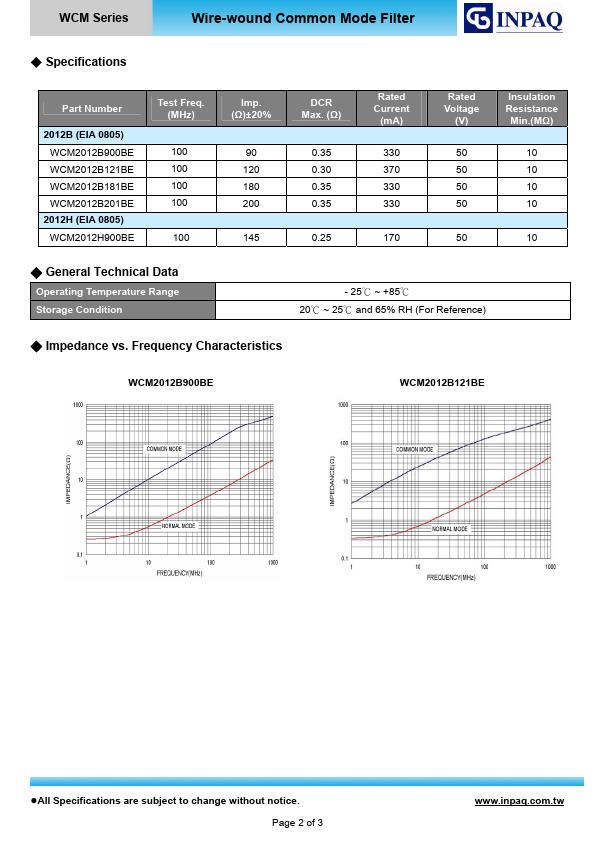 WCM2012B121BE