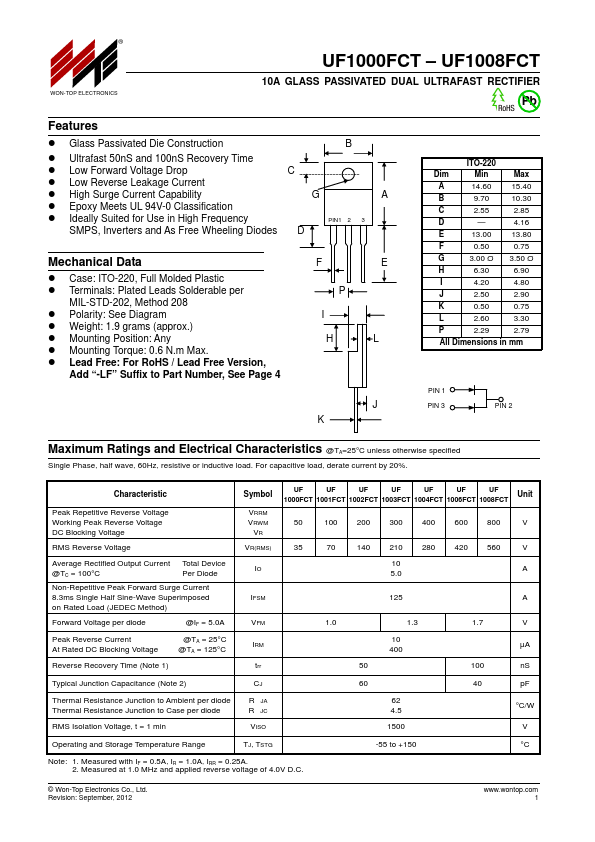 UF1002FCT