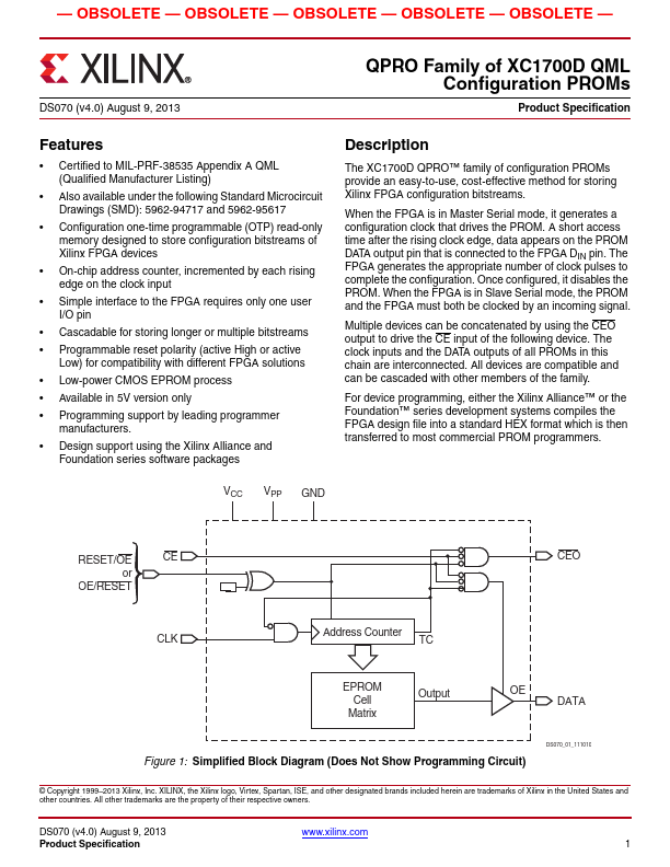 XC17256D