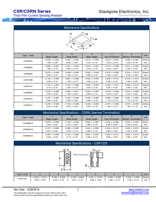 CSR0603