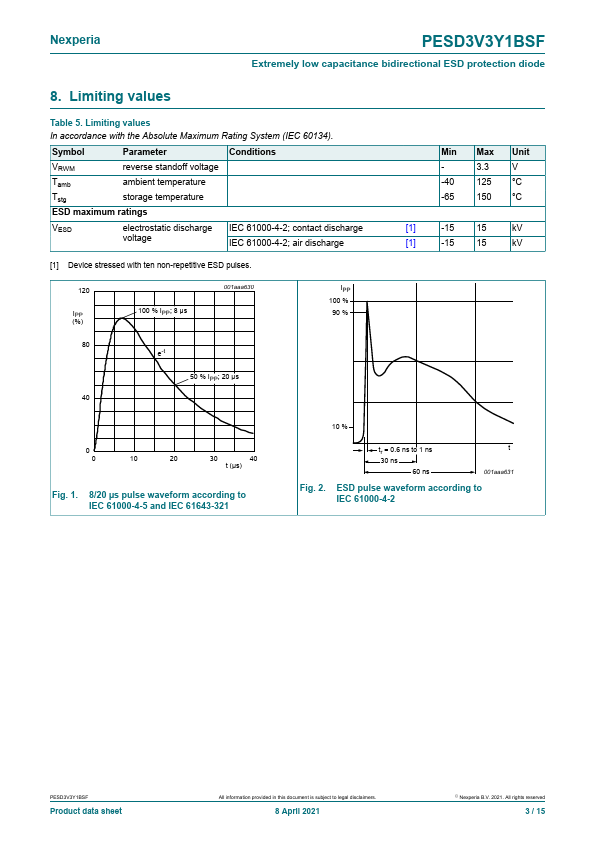 PESD3V3Y1BSF