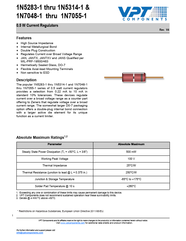 1N5310-1 Datasheet Preview