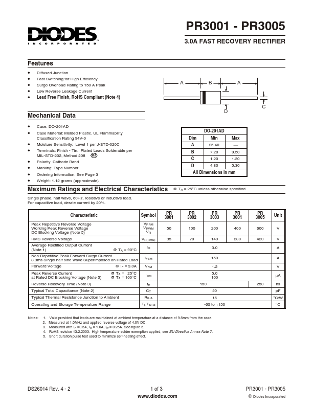 PR3003 Datasheet Preview
