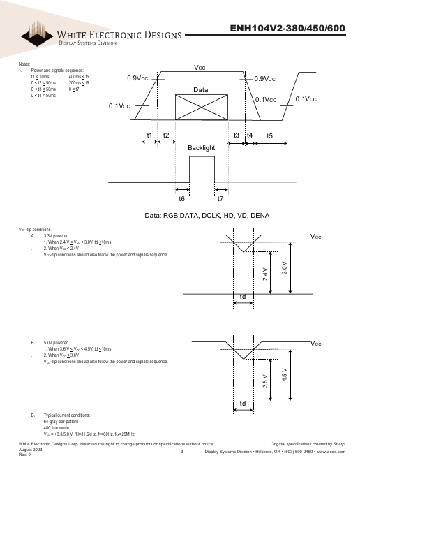 ENH104V2-450