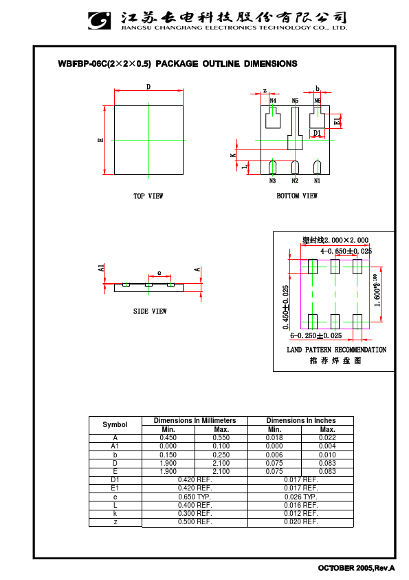 FBAT54TW