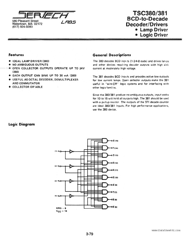 TSC381