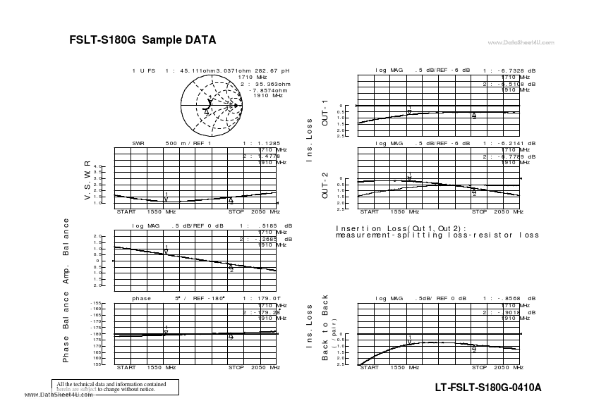 FSLT-S180G