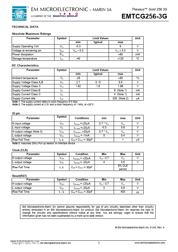 EMTCG256-3G