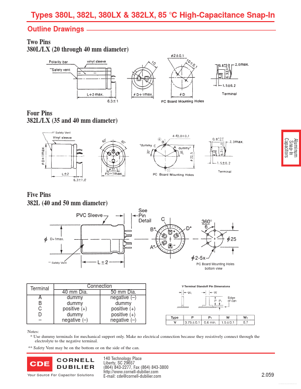 380LX331M500A452