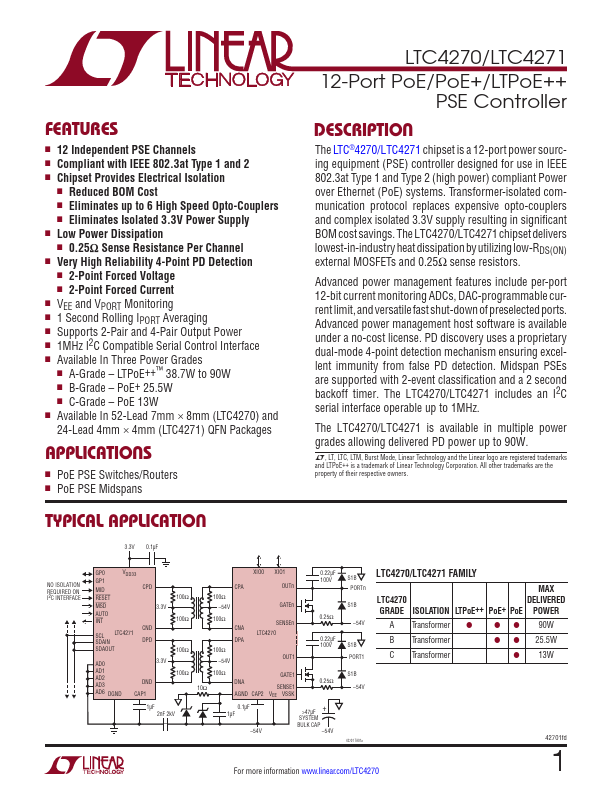 LTC4270