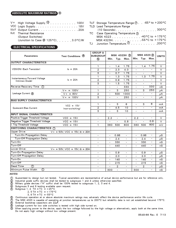 MSK4323