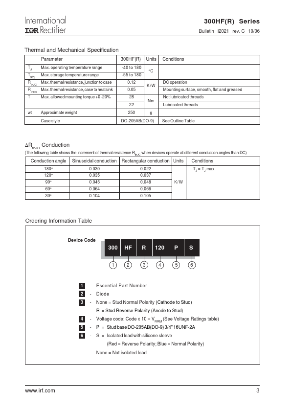 300HFR100PS