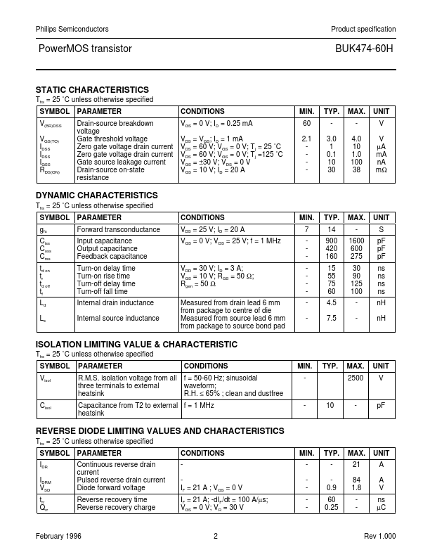 BUK474-60H