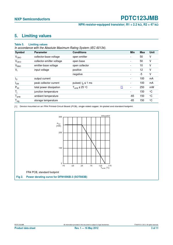 PDTC123JMB