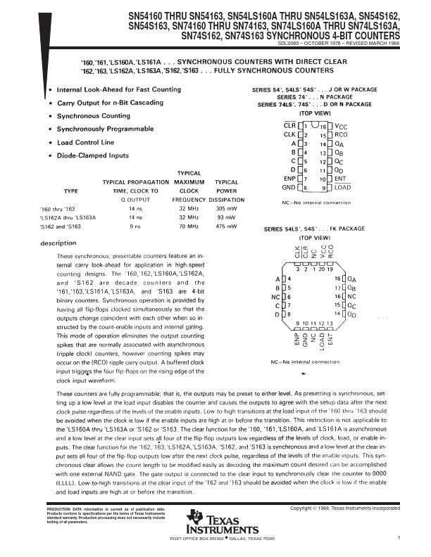 SN54S162