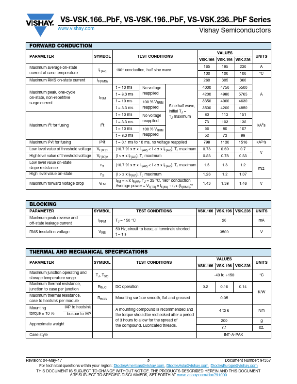 VS-VSKJ166-16PBF