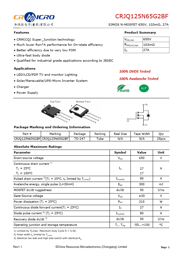 CRJQ125N65G2BF Datasheet Preview