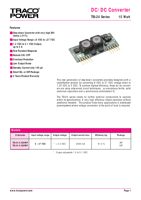 TSI-24-5.0S3R0P