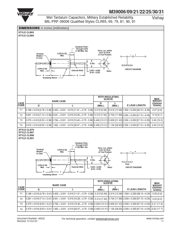 M39006220660