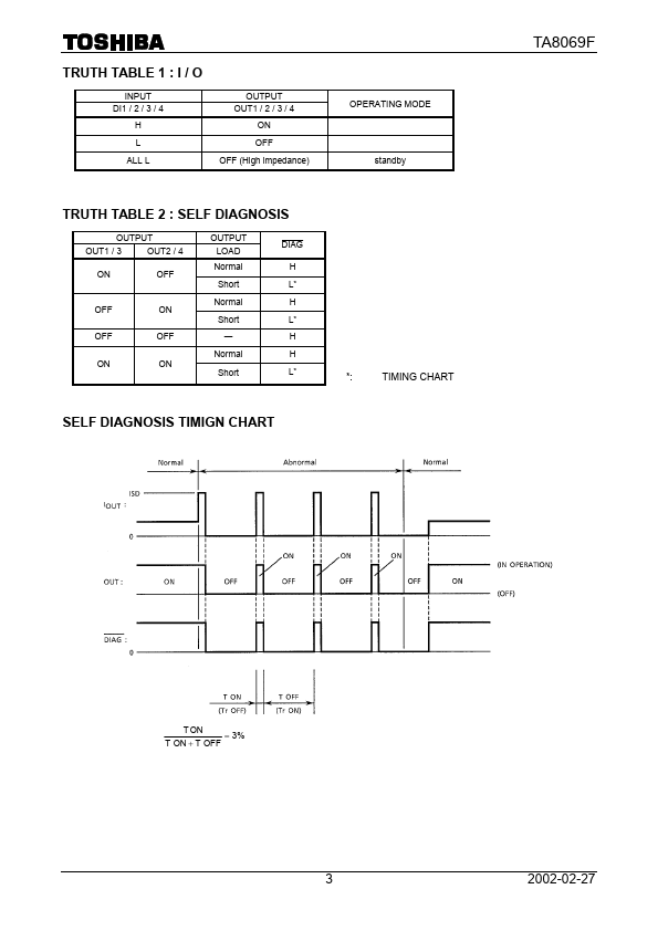 TA8069F