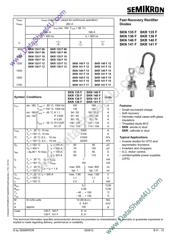 SKR141F