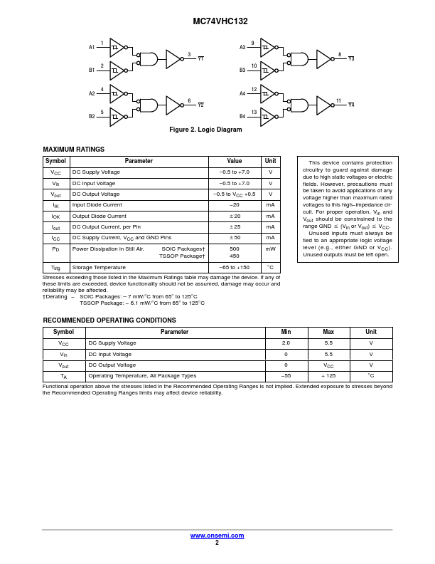 MC74VHC132