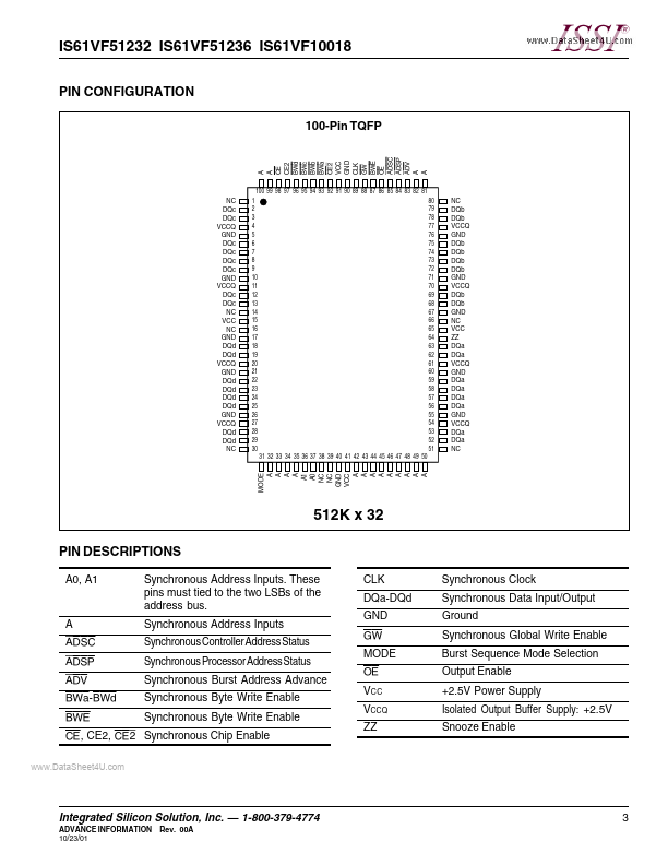 IS61VF51232