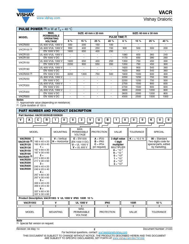 VACR3004