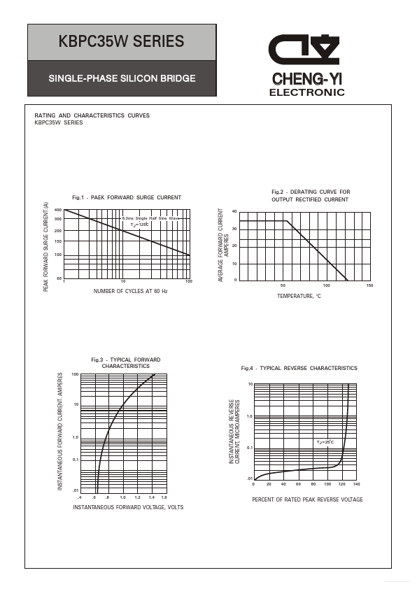 KBPC3506W