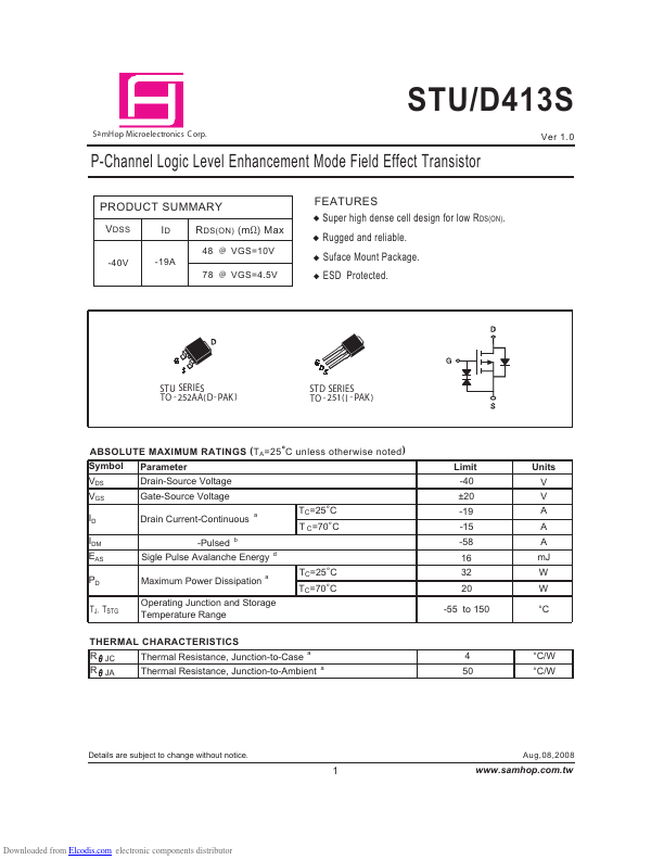 STU413S