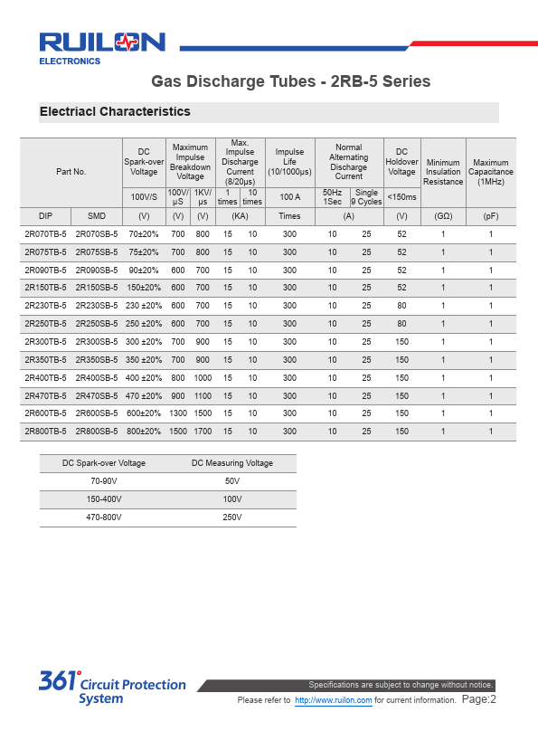 2R800TB-5