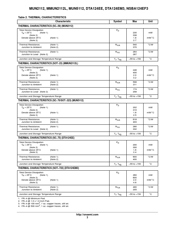 NSBA124EF3