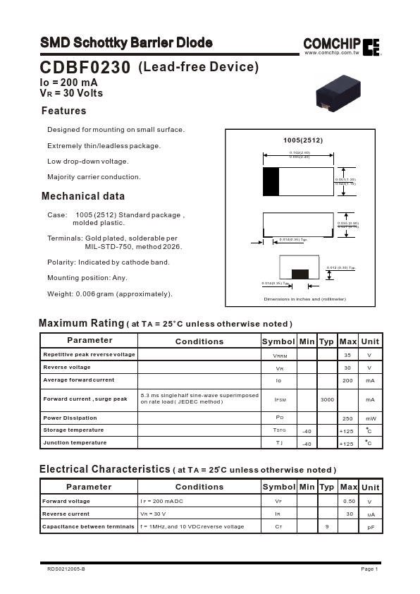 CDBF0230