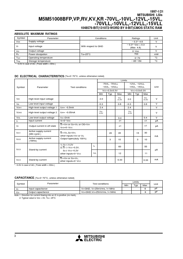 M5M51008BKV-15VLL