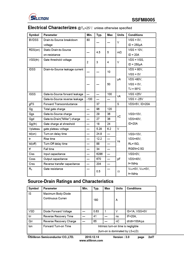 SSFM8005