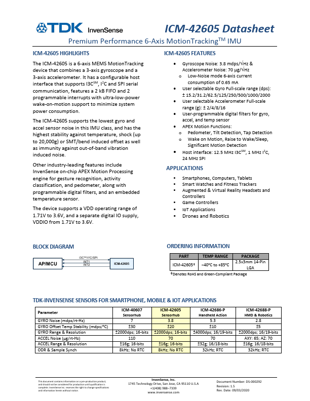 ICM-42605