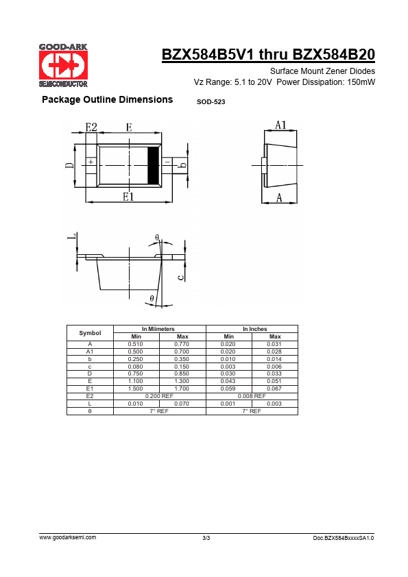 BZX584B5V1