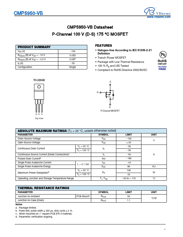 CMP5950 Datasheet Preview