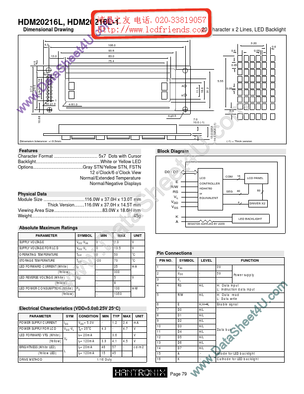 HDM20216l1