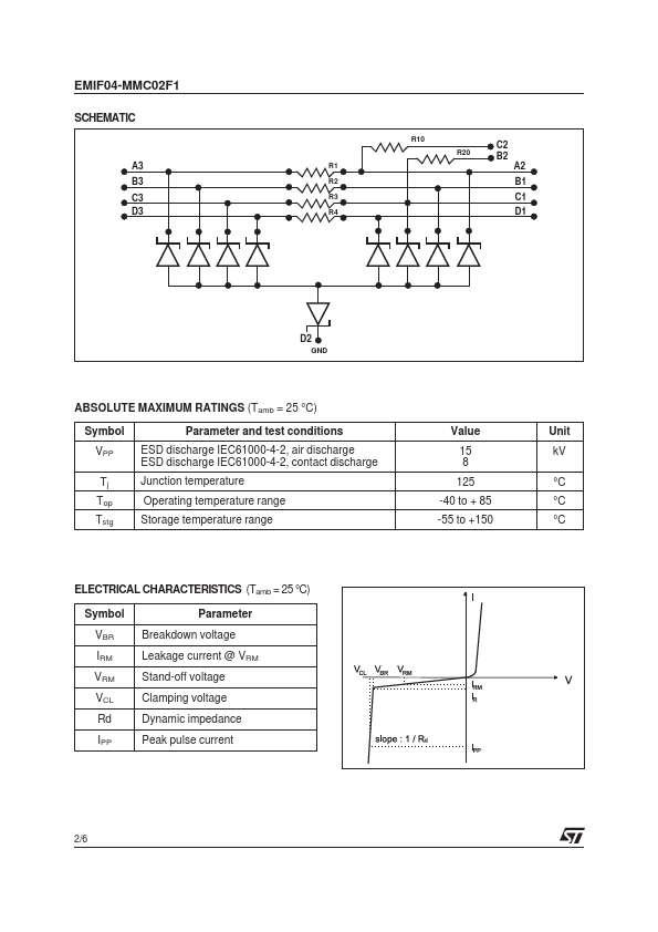 EMIF04-MMC02F1