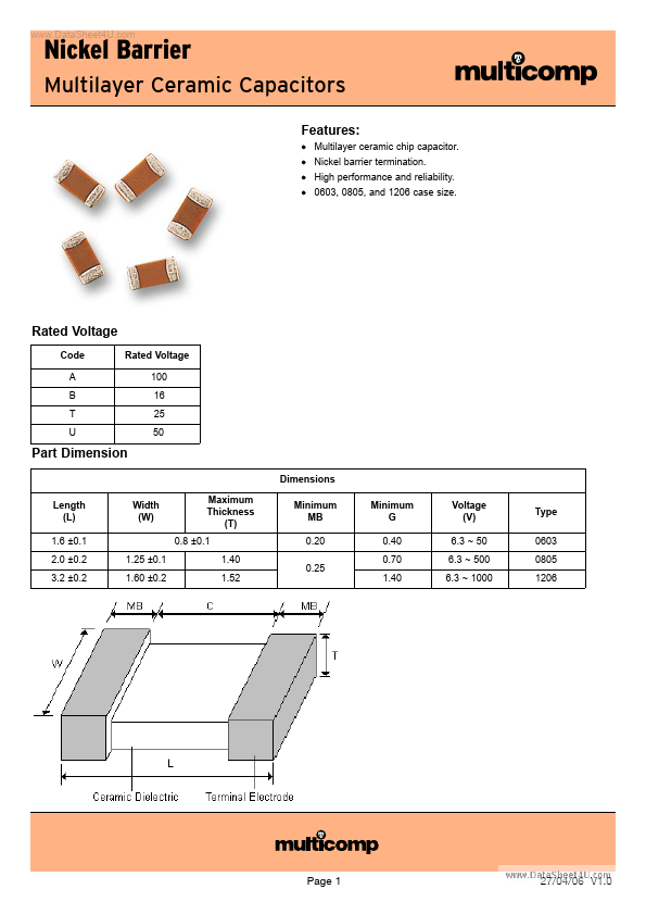 U0805F104ZCT