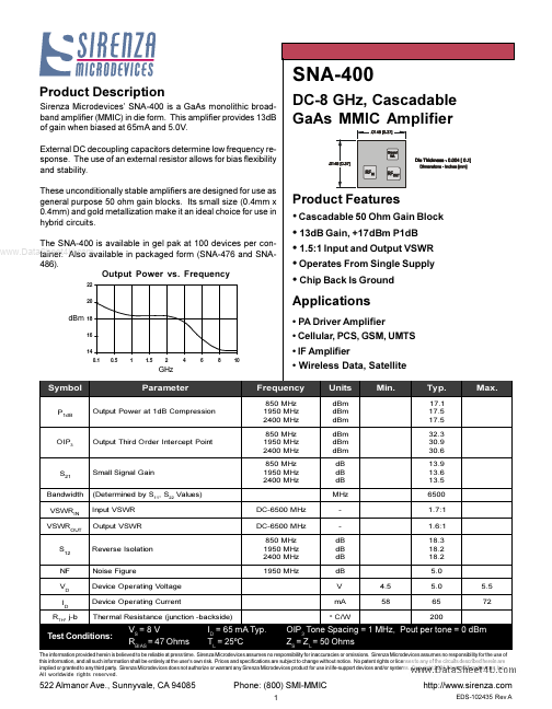 SNA-400