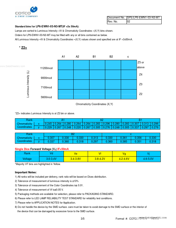 LP6-EWN1-03-N3-MT