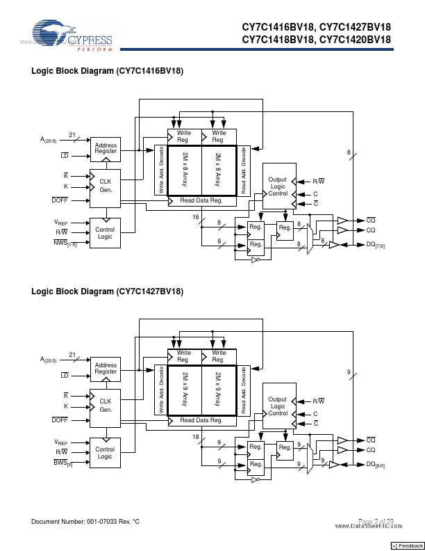 CY7C1416BV18