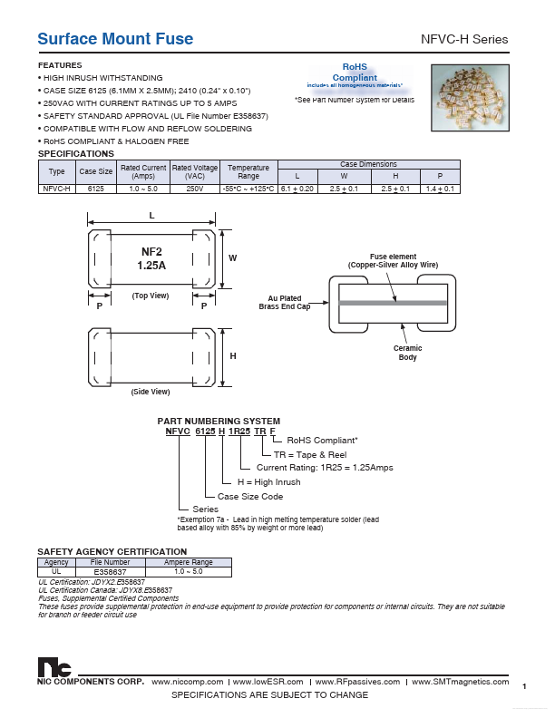 NFVC6125H1R50TRF