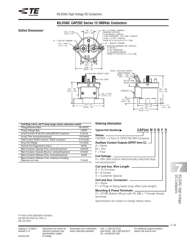 CAP202MS