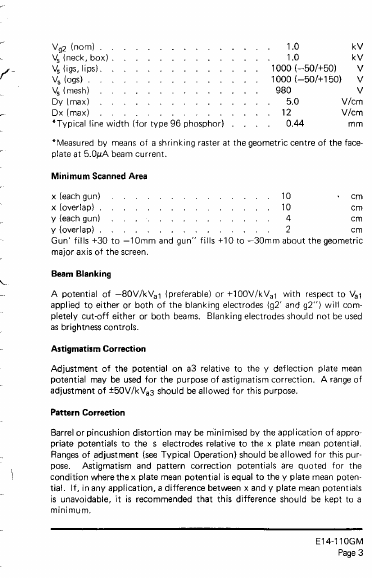 E14-110GM